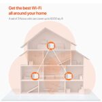 Tenda Nova Mesh Wi-Fi System (MW6) Whole Home Coverage-Up to 6000 sq. ft. Gigabit Mesh Router Wi-Fi, Works with Alexa with Parental Controls, 3-pack - Image 3