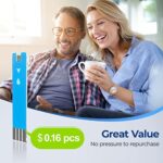 AUVON Blood Glucose Monitor Kit - Image 5