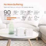Tenda Nova Mesh Wi-Fi System (MW6) Whole Home Coverage-Up to 6000 sq. ft. Gigabit Mesh Router Wi-Fi, Works with Alexa with Parental Controls, 3-pack - Image 15