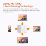 Tenda Nova Mesh Wi-Fi System (MW6) Whole Home Coverage-Up to 6000 sq. ft. Gigabit Mesh Router Wi-Fi, Works with Alexa with Parental Controls, 3-pack - Image 16