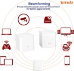 Tenda Nova Mesh Wi-Fi System (MW6) Whole Home Coverage-Up to 6000 sq. ft. Gigabit Mesh Router Wi-Fi, Works with Alexa with Parental Controls, 3-pack - Image 23