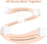 Tenda Nova Mesh Wi-Fi System (MW6) Whole Home Coverage-Up to 6000 sq. ft. Gigabit Mesh Router Wi-Fi, Works with Alexa with Parental Controls, 3-pack - Image 11