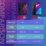 TCL 30 SE Cell Phone 4+128GB 6.52'' Android Phone GSM Unlocked Smartphone - Image 9
